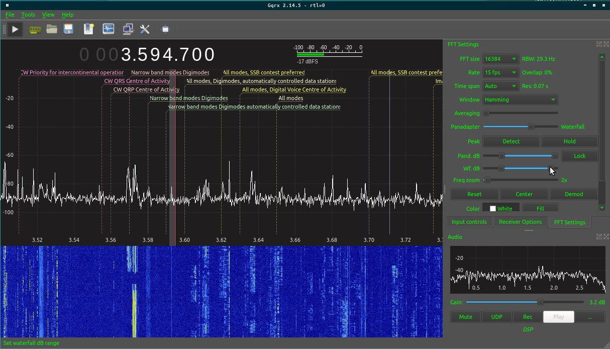Figure 2 — GQRX tuned to 80 metres — an SDR front end doing exactly what this volume asks of it: a tuneable receiver with a spectrum trace and a scrolling waterfall, from which audio can be routed onward to a…