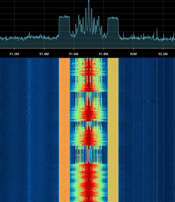Figure 3 — A broadcast FM signal received in SDR++: the wide, flat, evenly bright block that wideband FM makes of a channel, with the stereo and RDS subcarriers standing up in the demodulated spectrum above i…